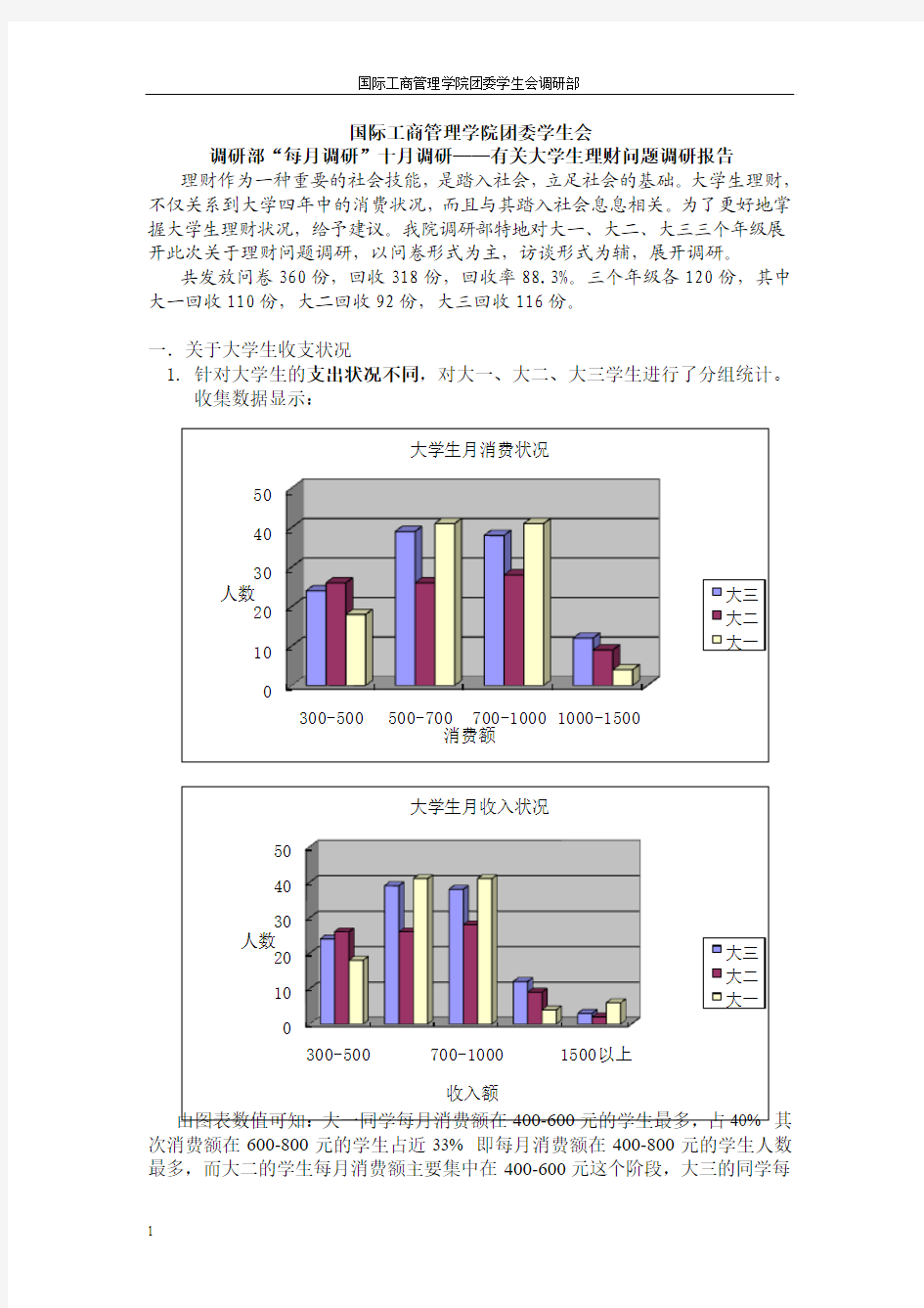 关于大学生理财调研报告