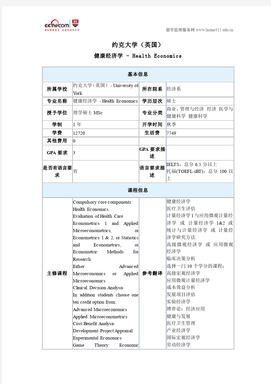 约克大学(英国)健康经济学硕士专业