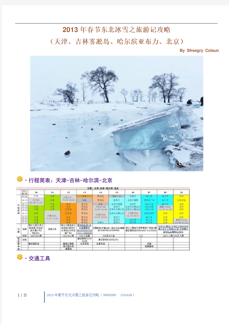 2013年春节东北冰雪之旅游记攻略