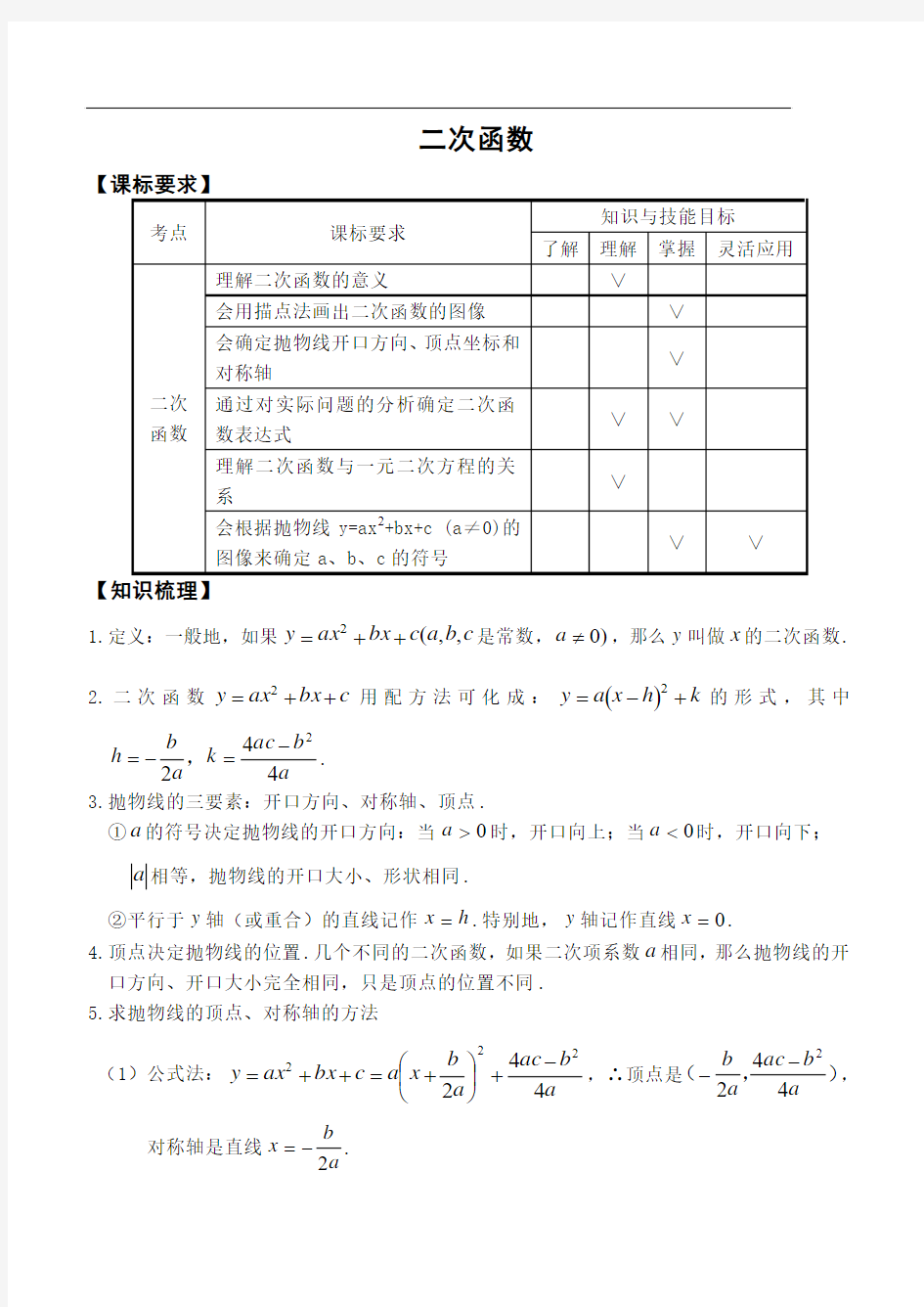 初三中考二次函数专题复习