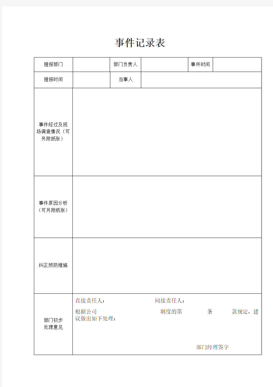 员工奖罚事件记录表及奖罚通知单