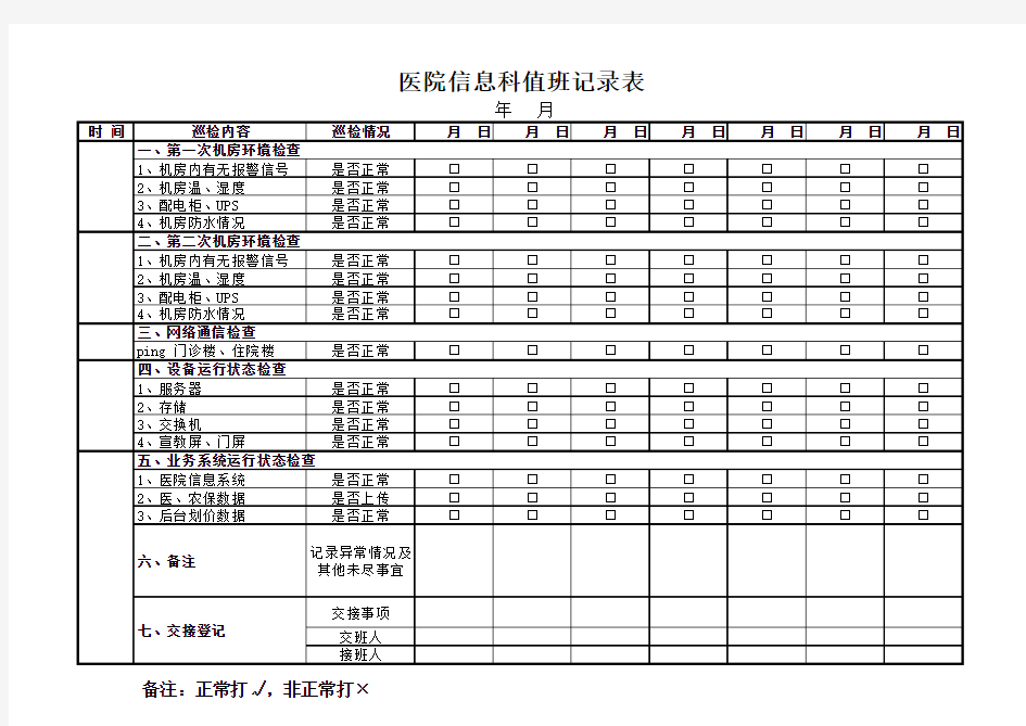 医院信息科值班记录表