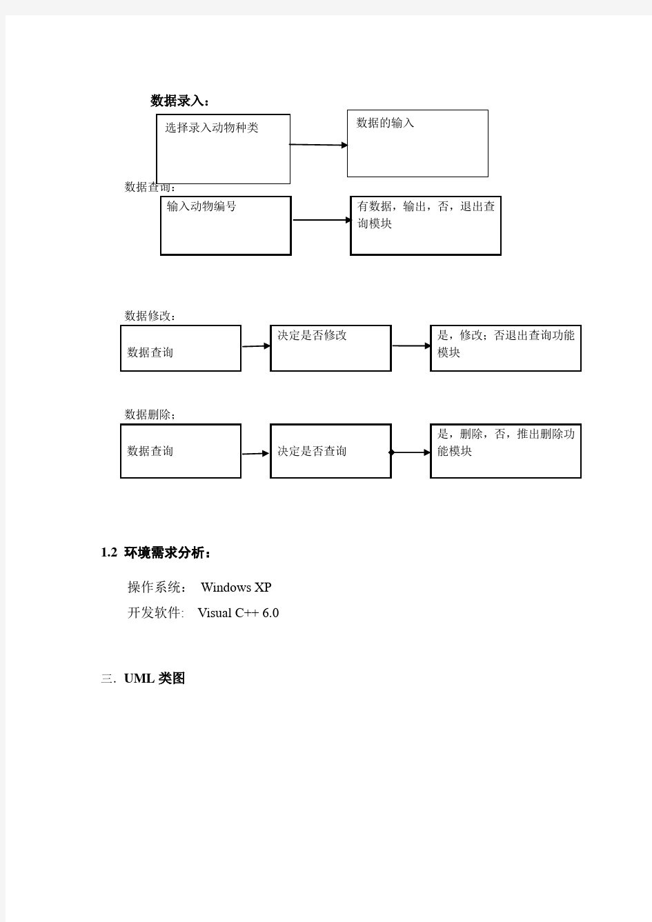 动物园管理系统实验报告