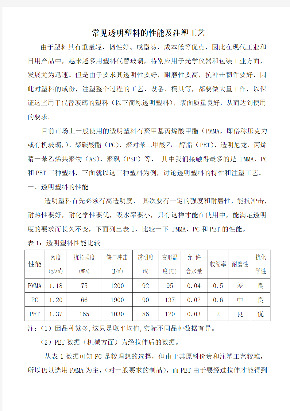 常见透明塑料的性能及注塑工艺