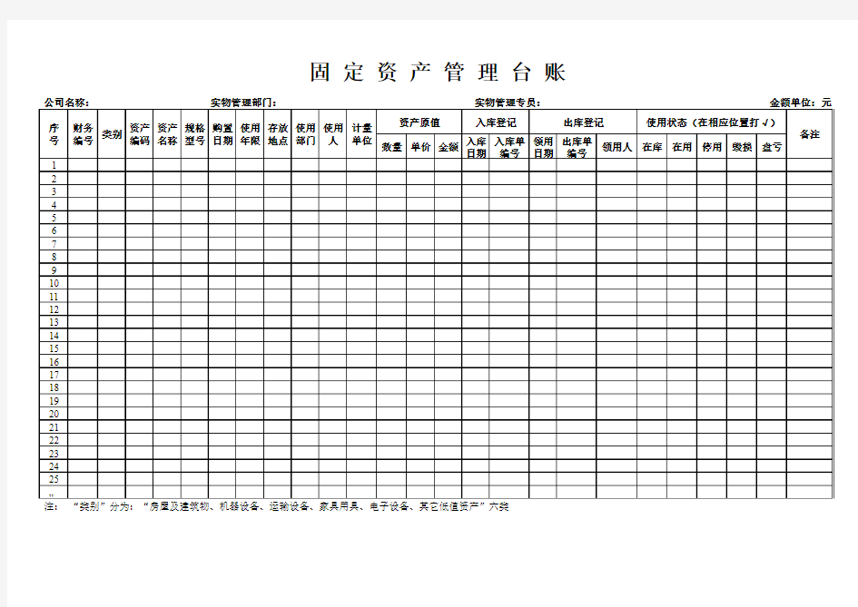 固定资产台账(表格)