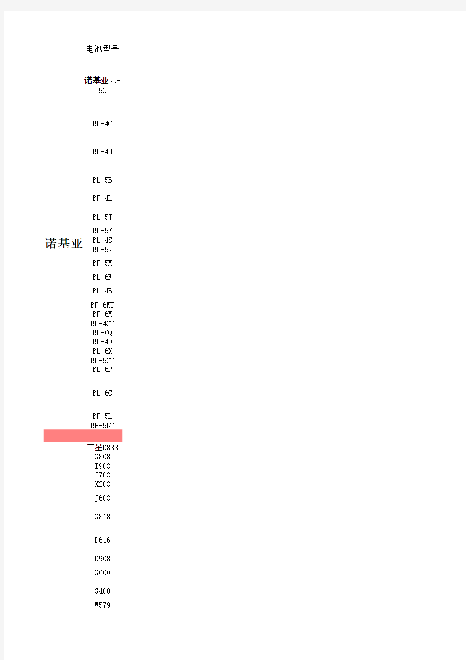 型号配对表12.09