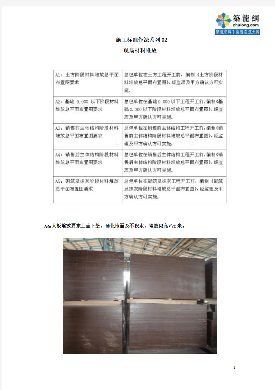 建筑工程施工标准化做法(现场材料堆放)_secret