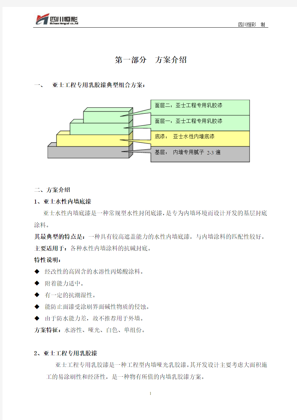 (乳胶漆)施工方案及介绍