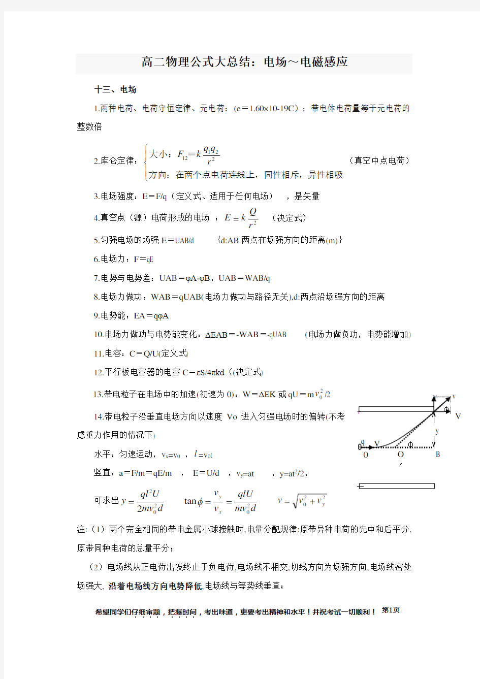 高二物理公式大总结