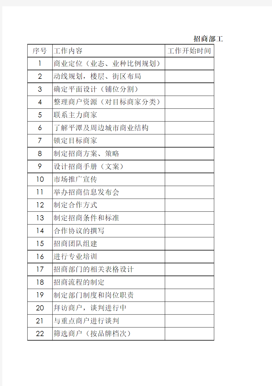 招商部工作计划进度表