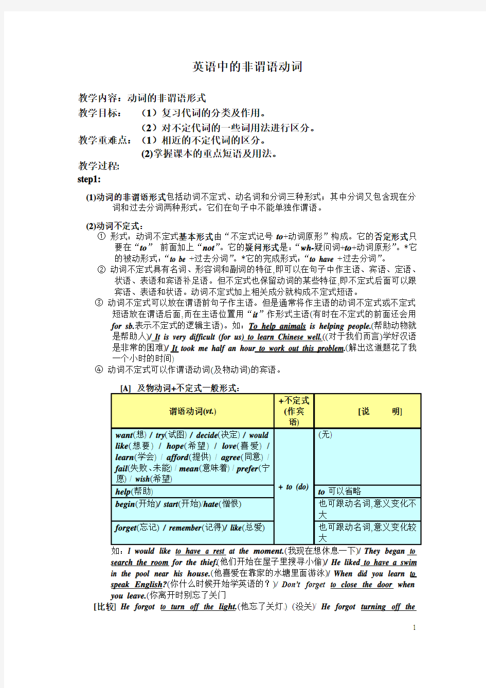 初中语法之非谓语动词用法详解和练习