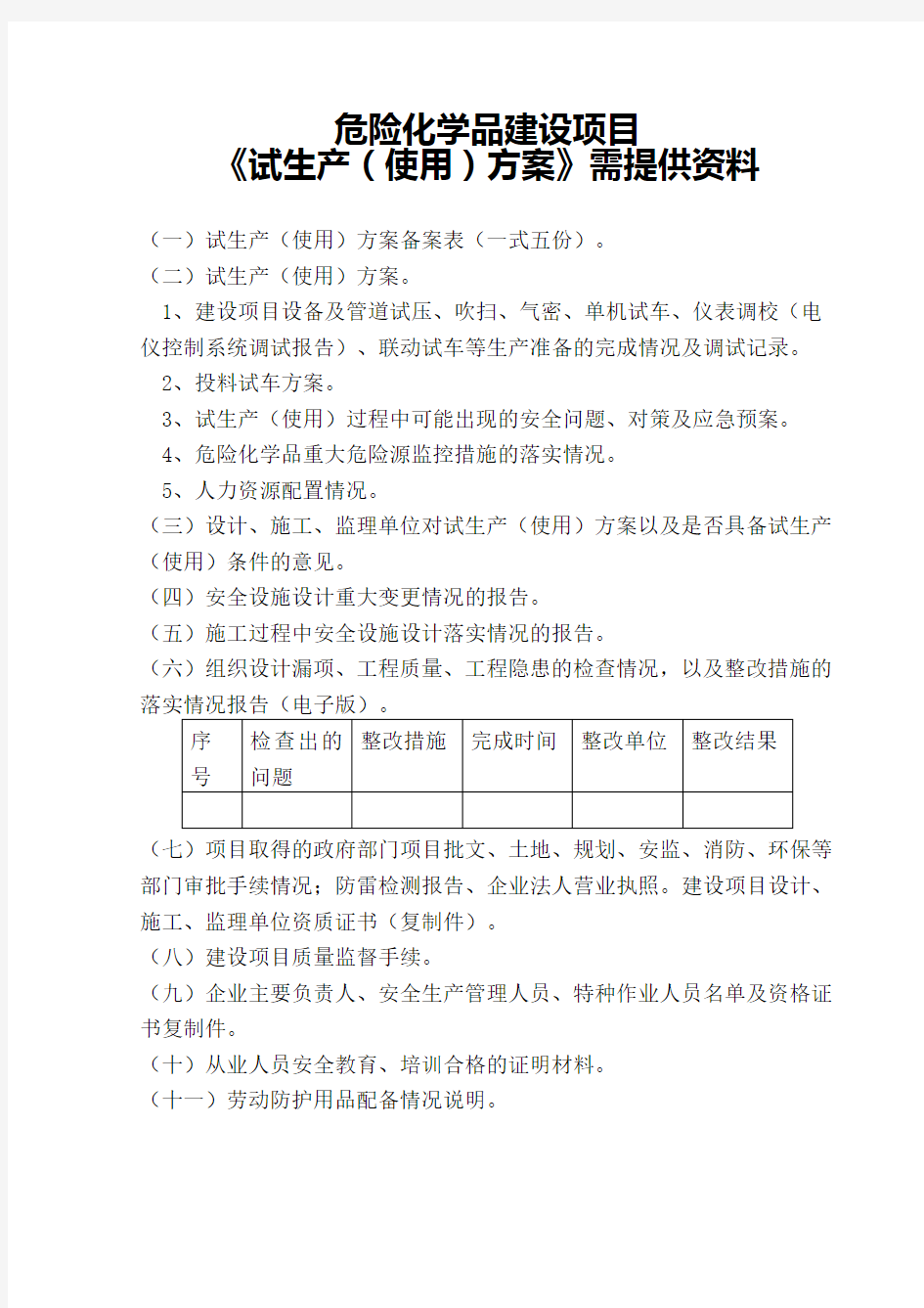 危险化学品试生产方案需提供资料