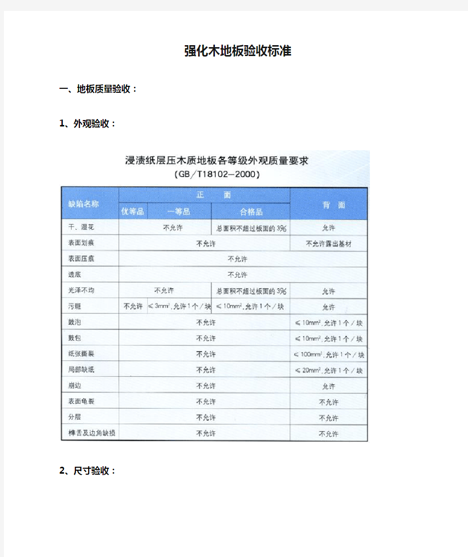 强化木地板验收标准(确认)