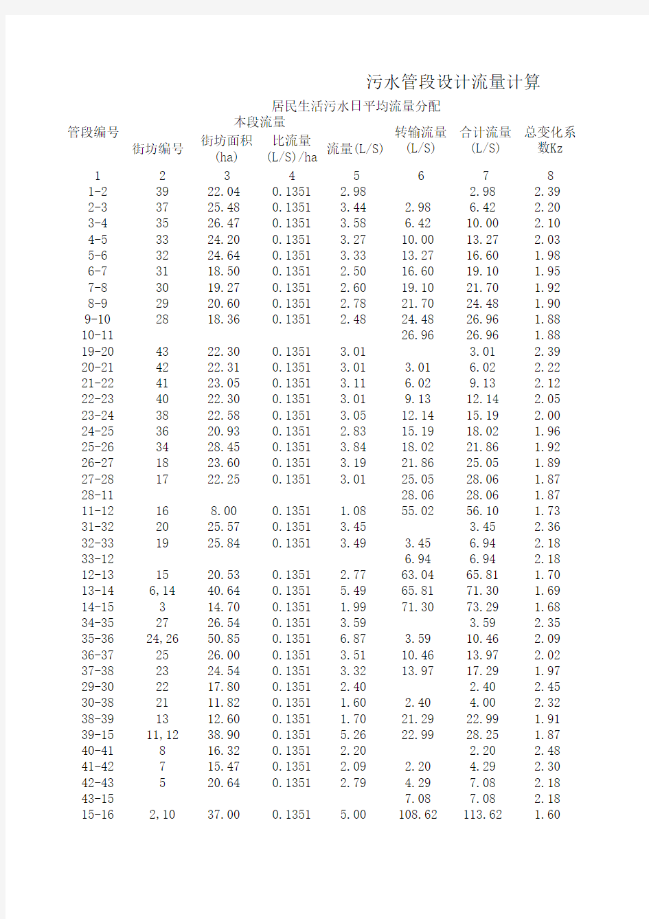 污水管段流量计算