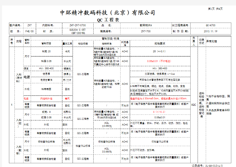 QC工程表