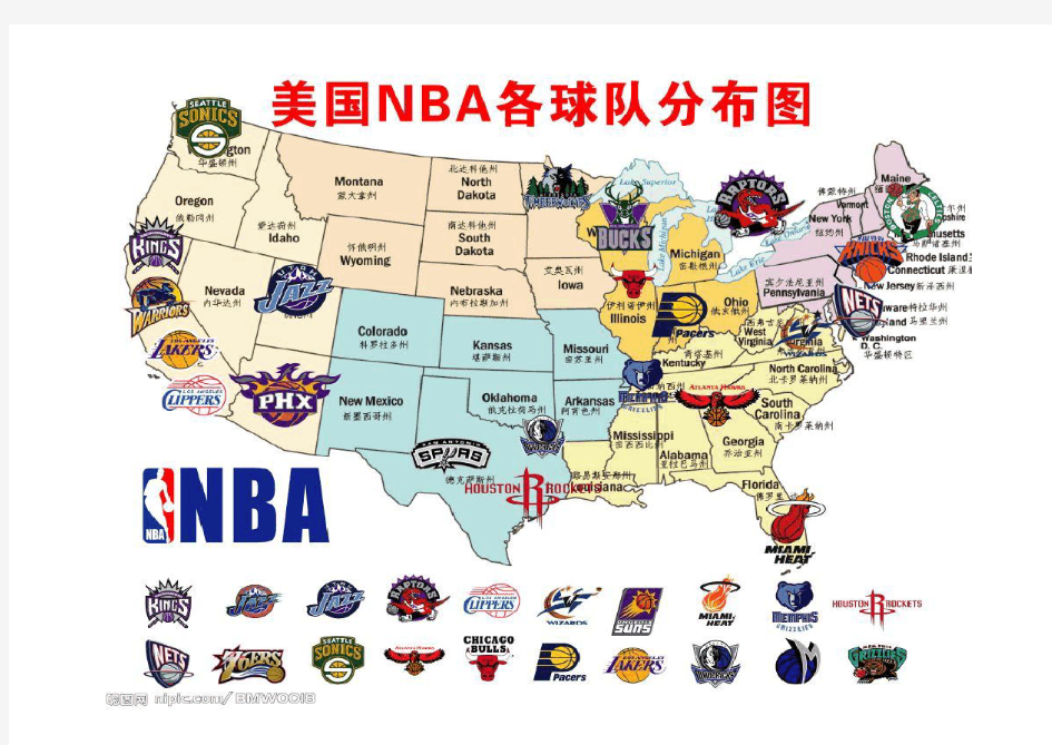 美国NBA各篮球分布图
