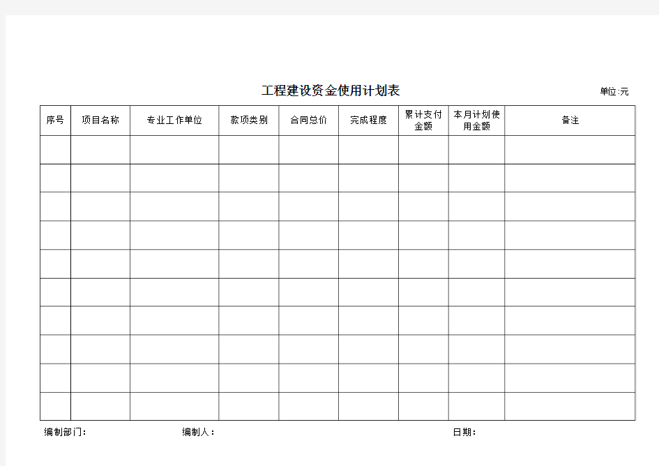 项目建设资金使用计划表