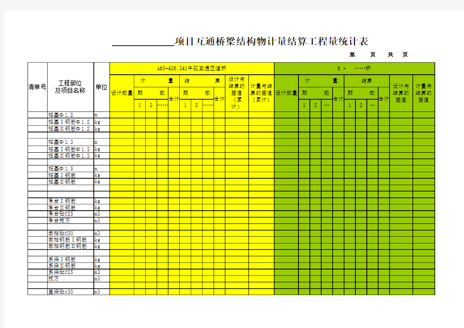 桥梁计量与结算样表