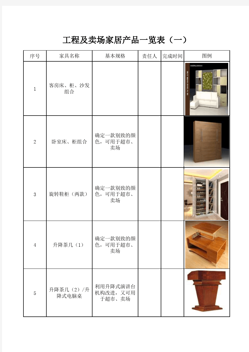 家居产品分类(一)
