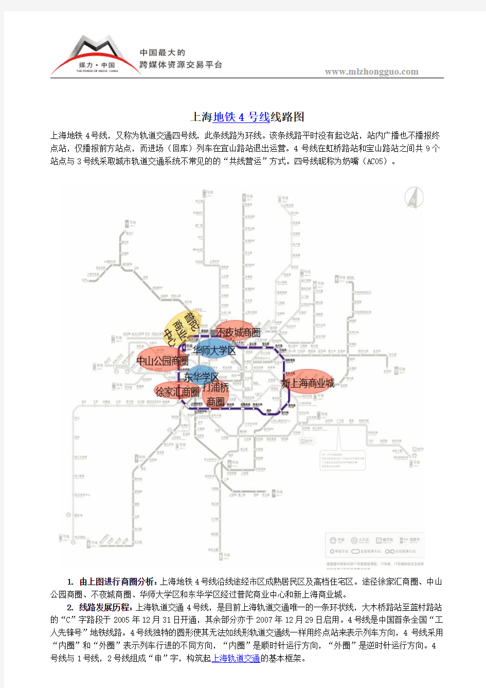 上海地铁4号线线路图