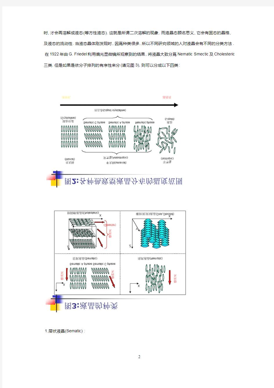 TFT-LCD液晶显示器的工作原理