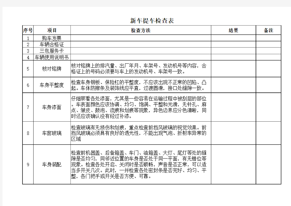 新车提车检查表