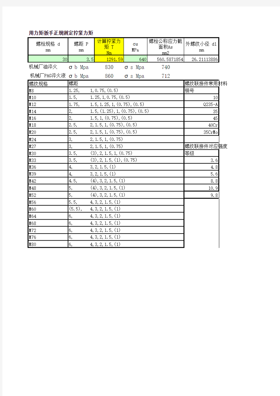 螺栓拧紧力矩计算公式表