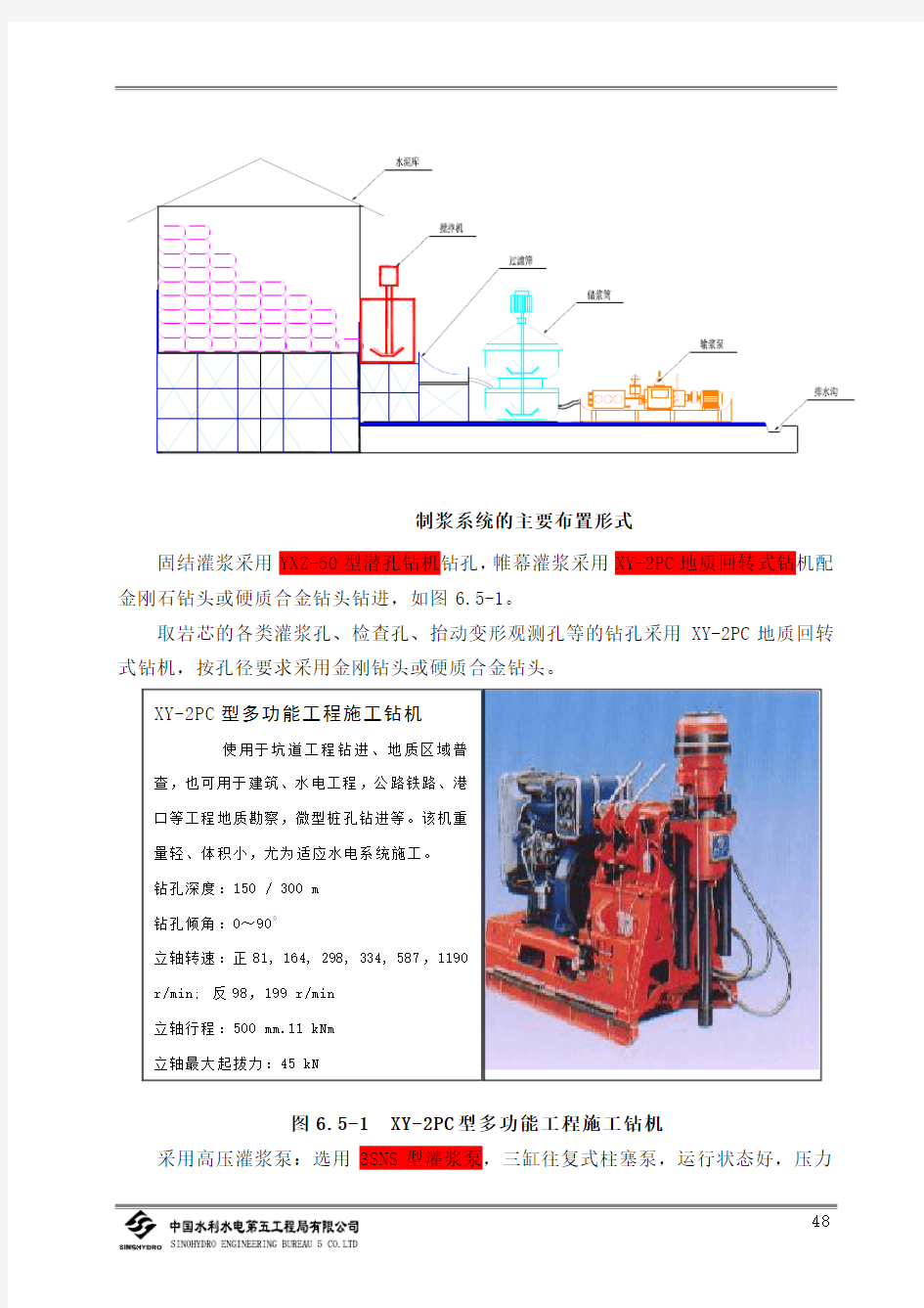 钻孔和灌浆设备图片(常用)