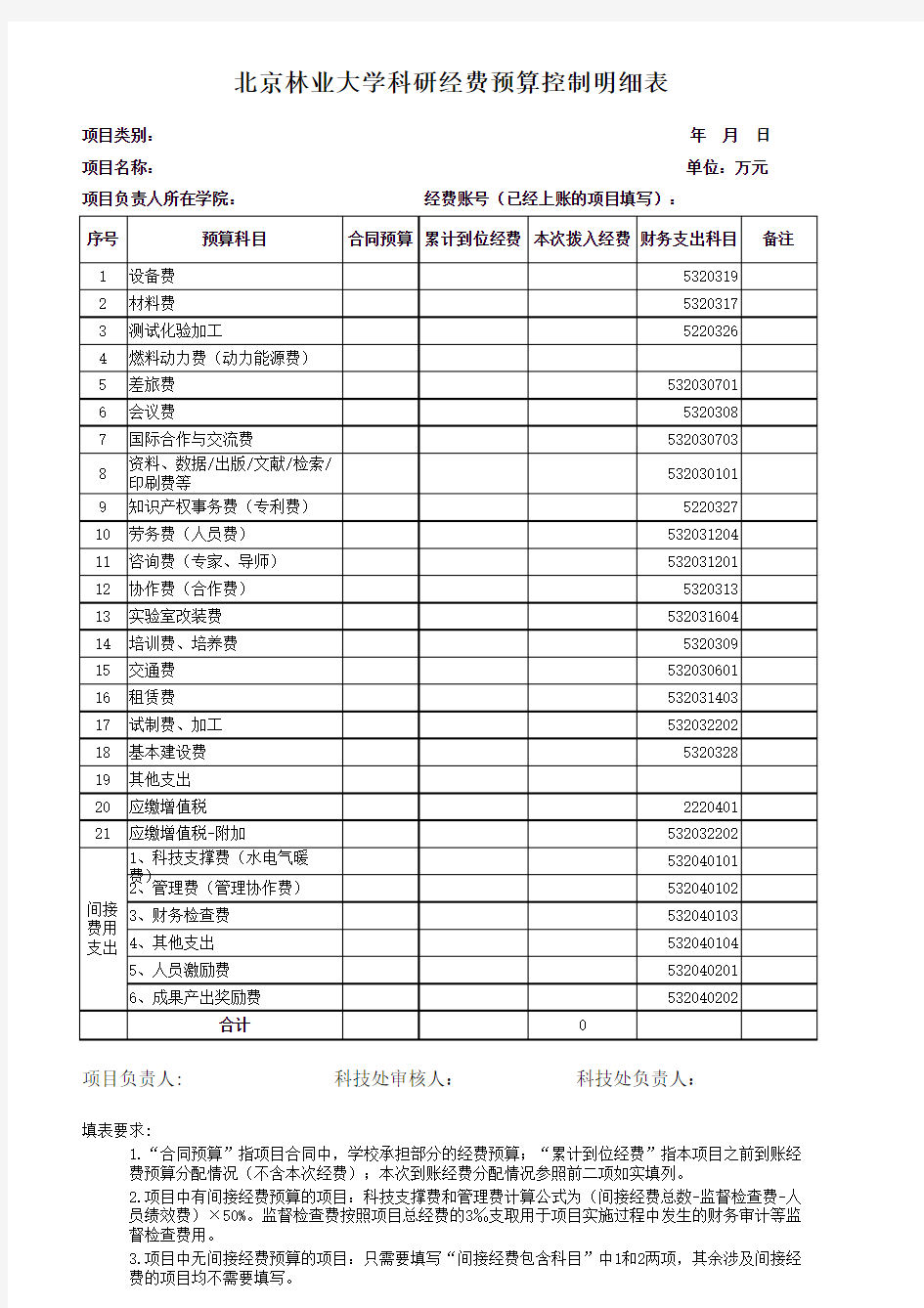 北京林业大学 科研经费预算控制明细表(2013版)