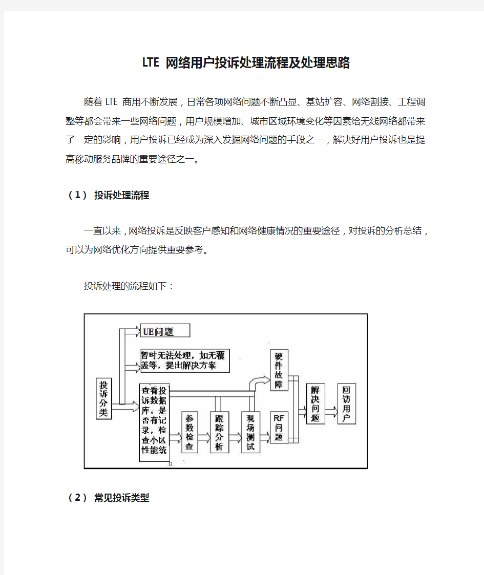 LTE网络用户投诉处理流程及处理思路V1