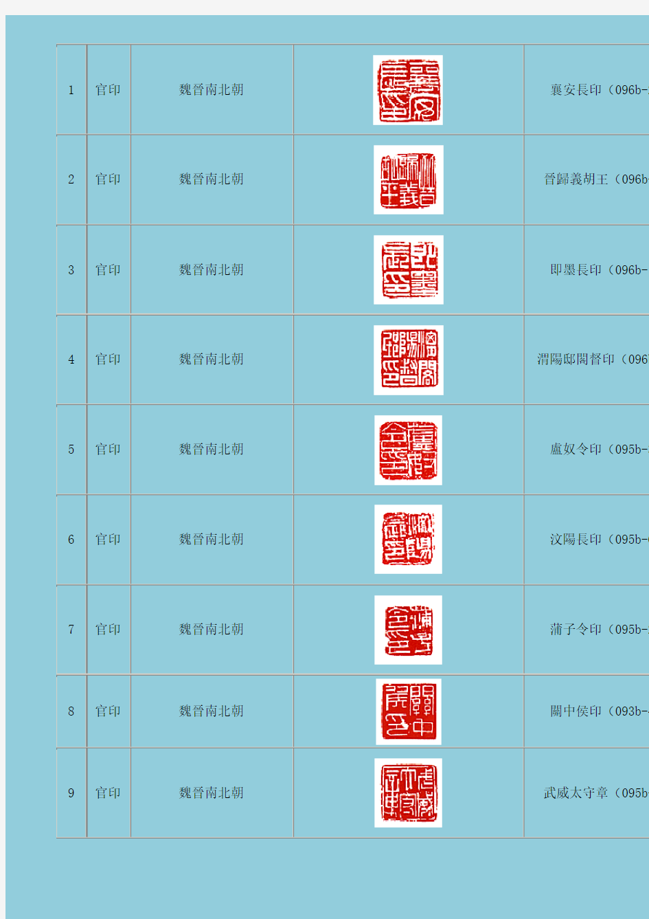 古代篆刻欣赏121～完