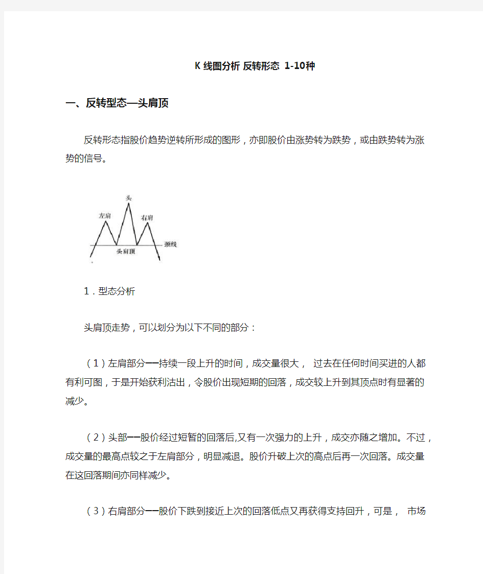 K线图分析 反转形态10种