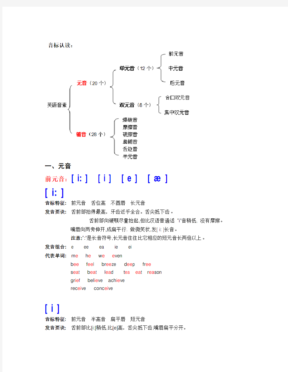 音标认读(完全版)