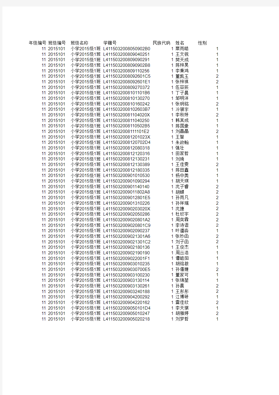 信阳市羊山新区第十一小学体测模版