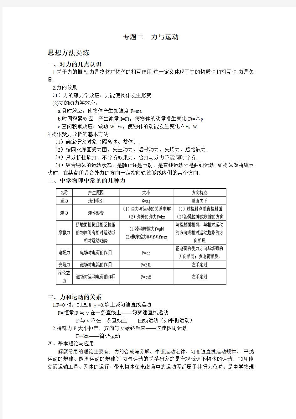 中考物理专题复习力与运动测试