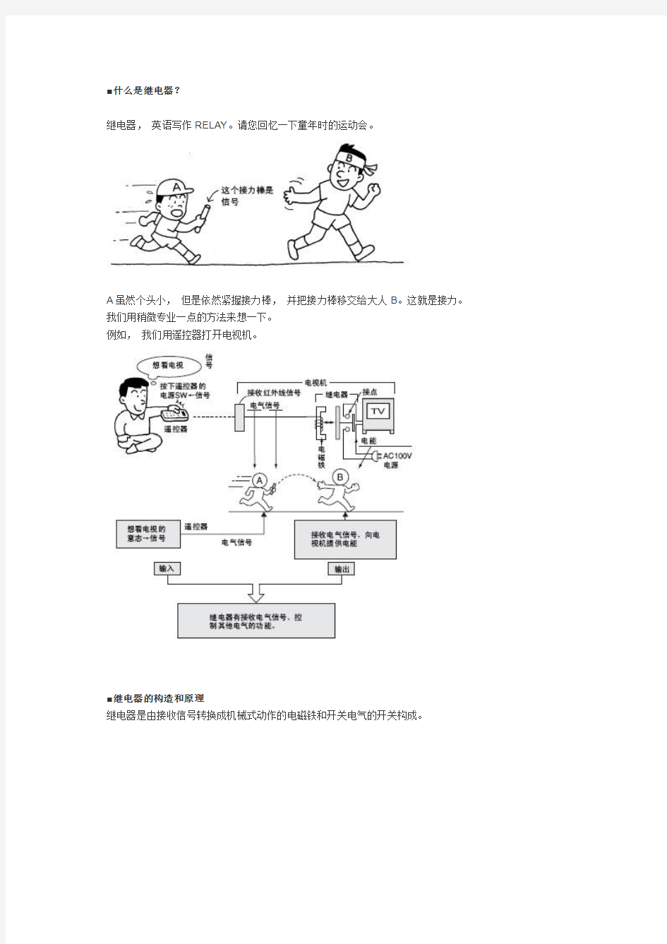 欧姆龙继电器