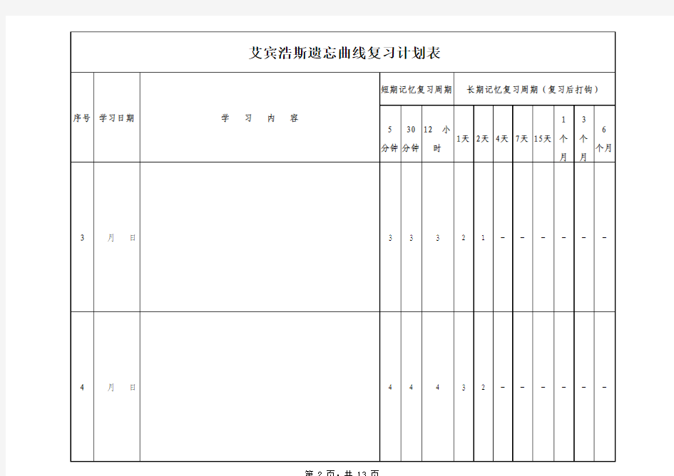 艾宾浩斯记忆曲线复习计划表