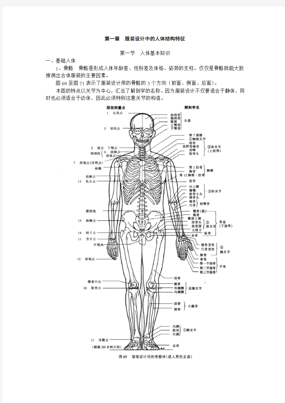 第一章  服装设计中的人体结构特征