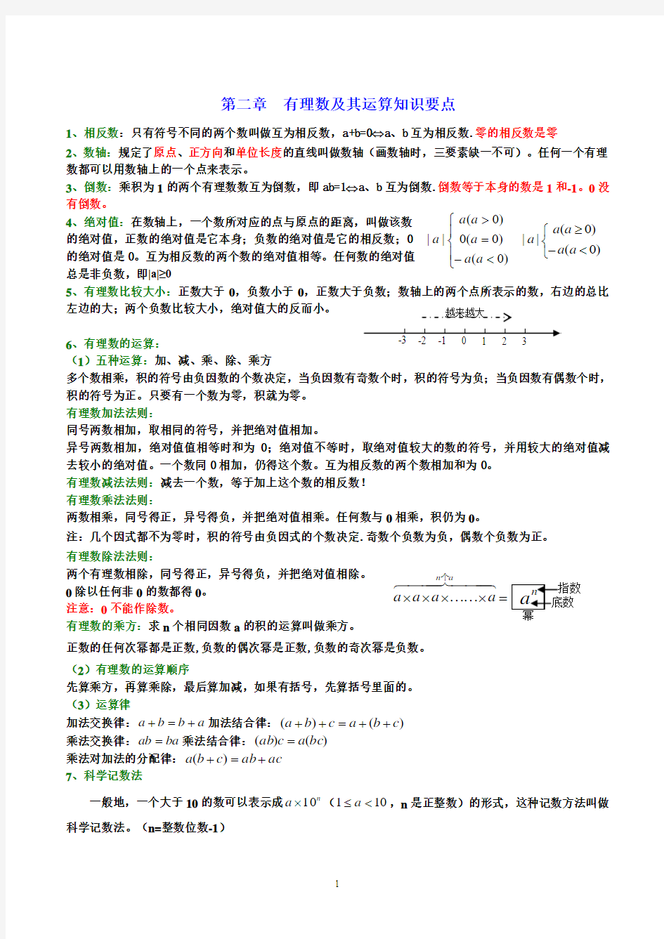 新北师大版七年级上册有理数运算数学知识点总结