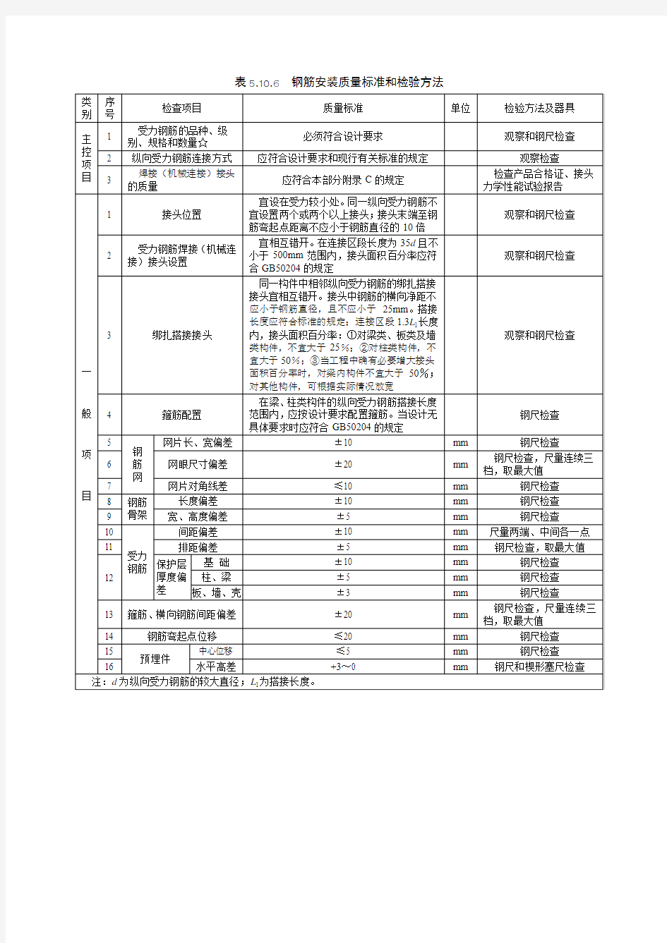 钢筋安装质量标准和检验方法