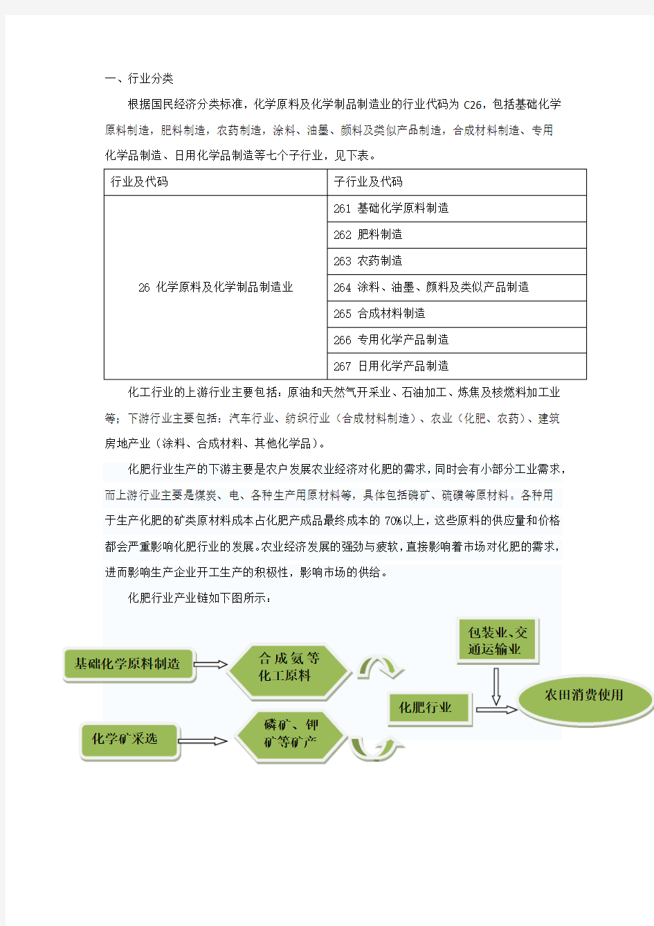 化工行业分析