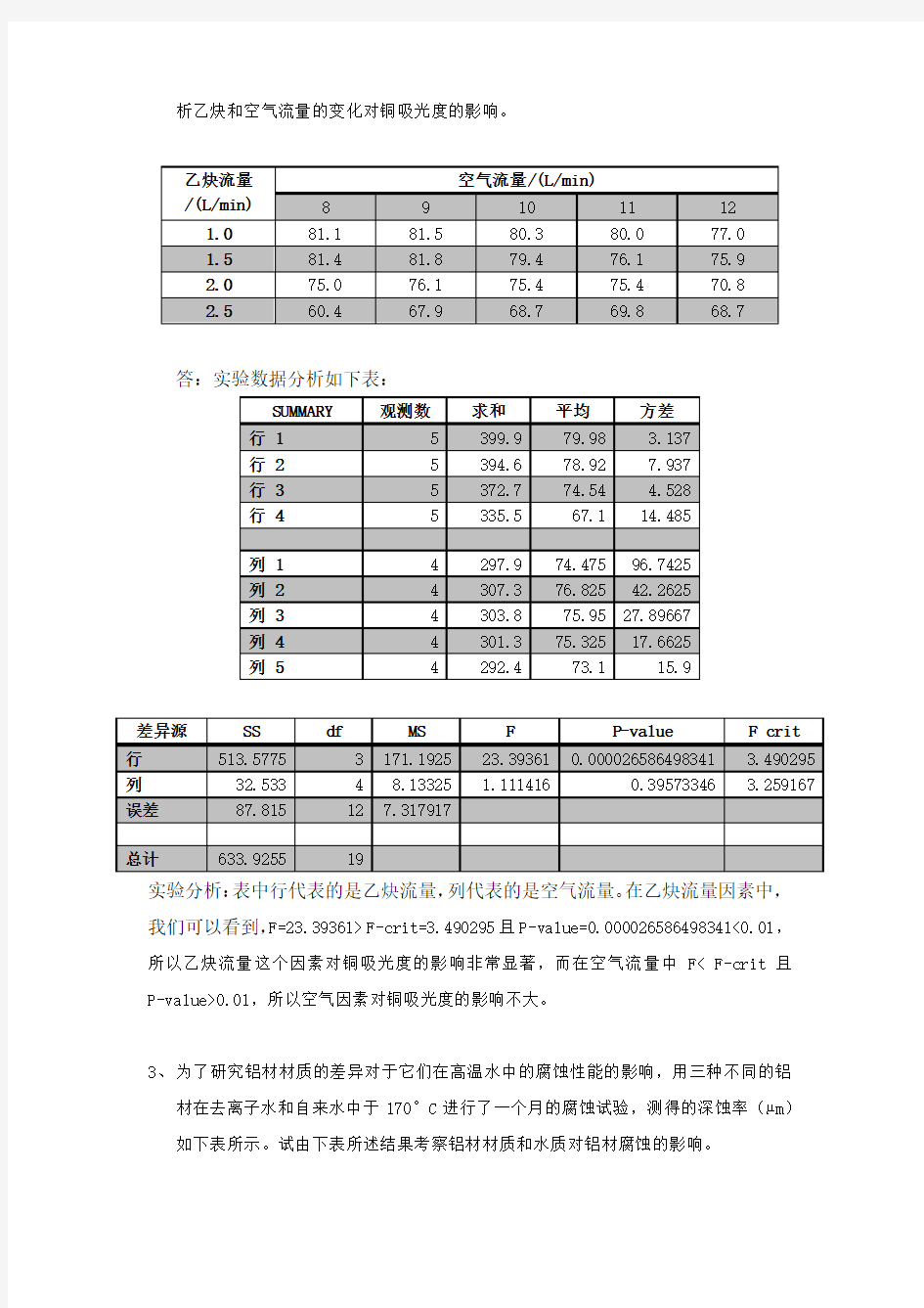 实验设计与数据处理习题练习