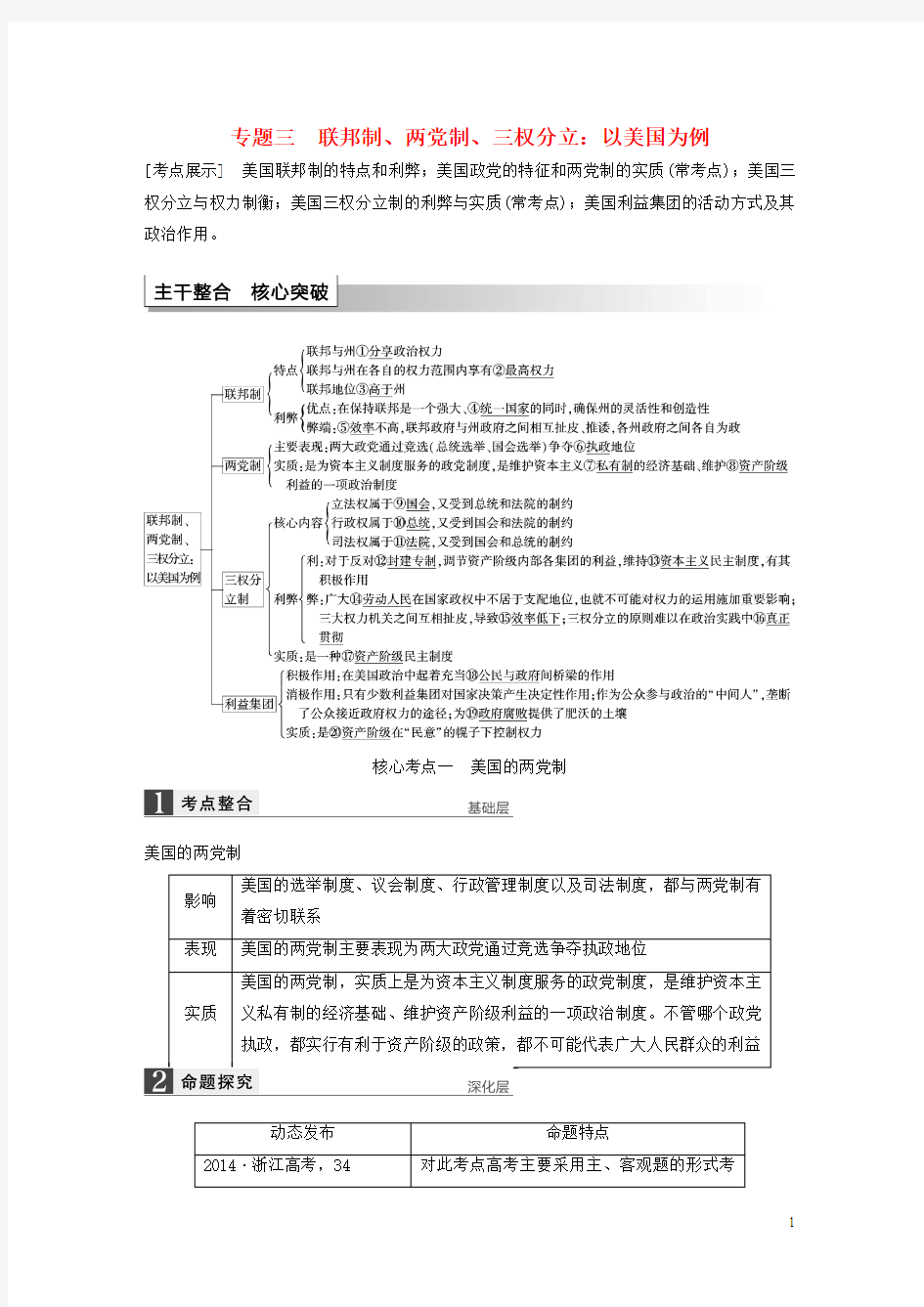 2016高考政治大一轮复习 专题三 联邦制、两党制、三权分立：以美国为例考点整合 新人教版选修3