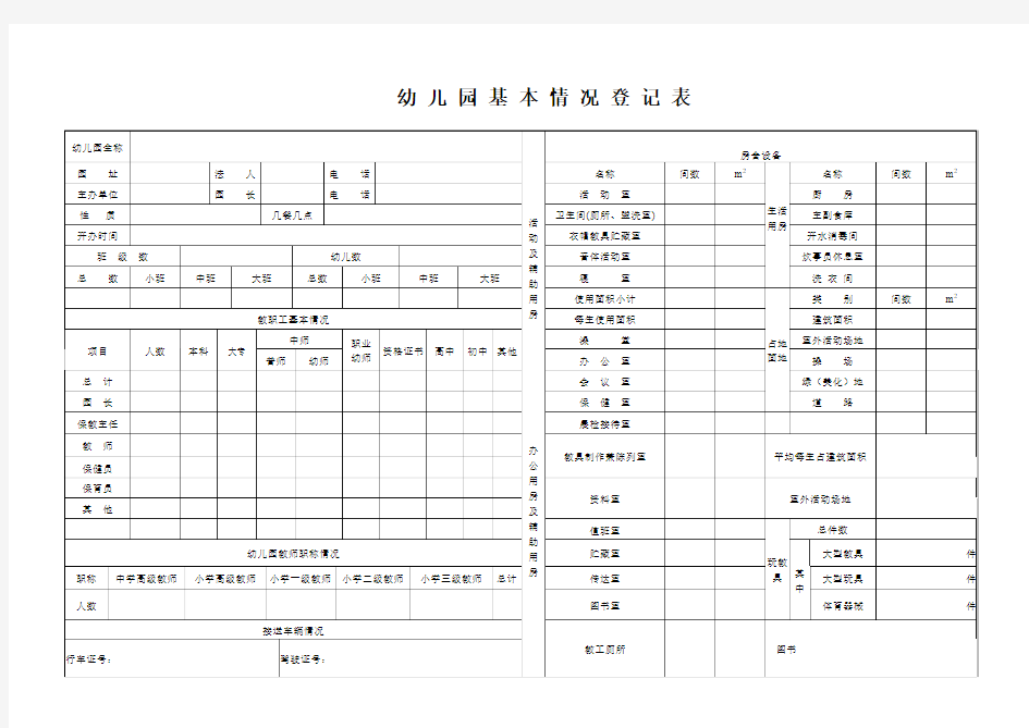 幼儿园基本情况登记表