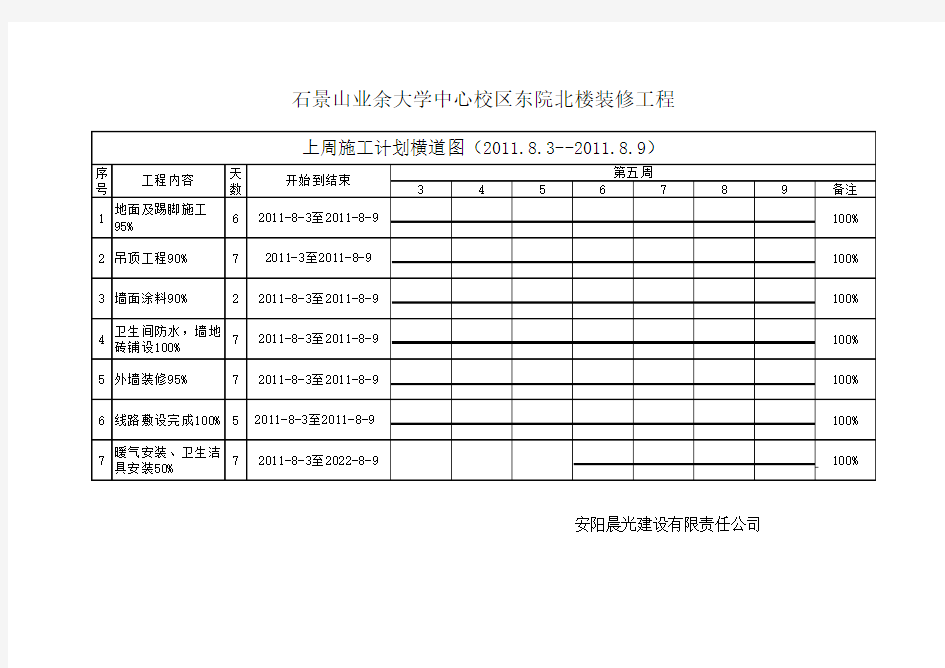 表格文件