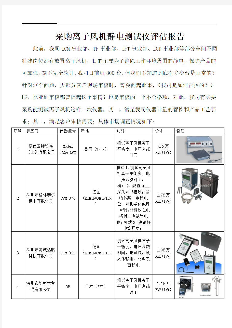 离子风机静电测试仪评估报告