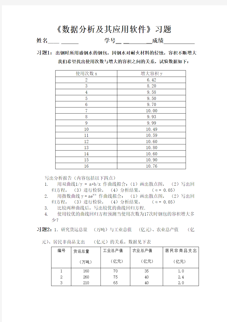 spss 分析案例数据