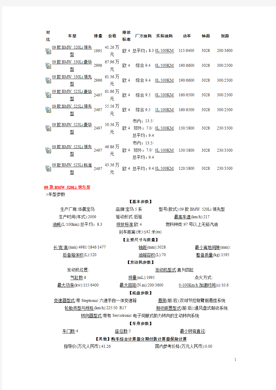 华晨宝马5系_价格及市场篇