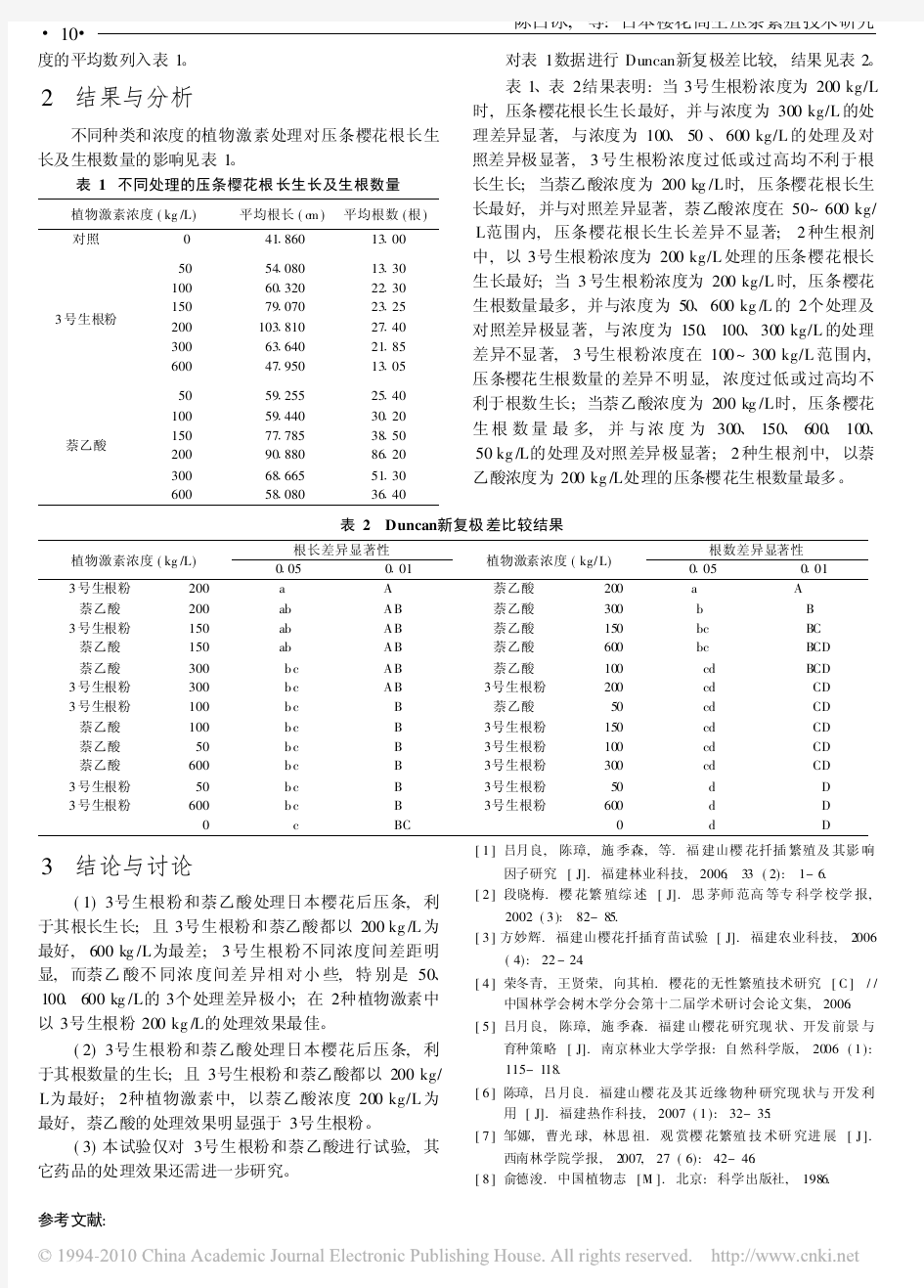 日本樱花高空压条繁殖技术研究