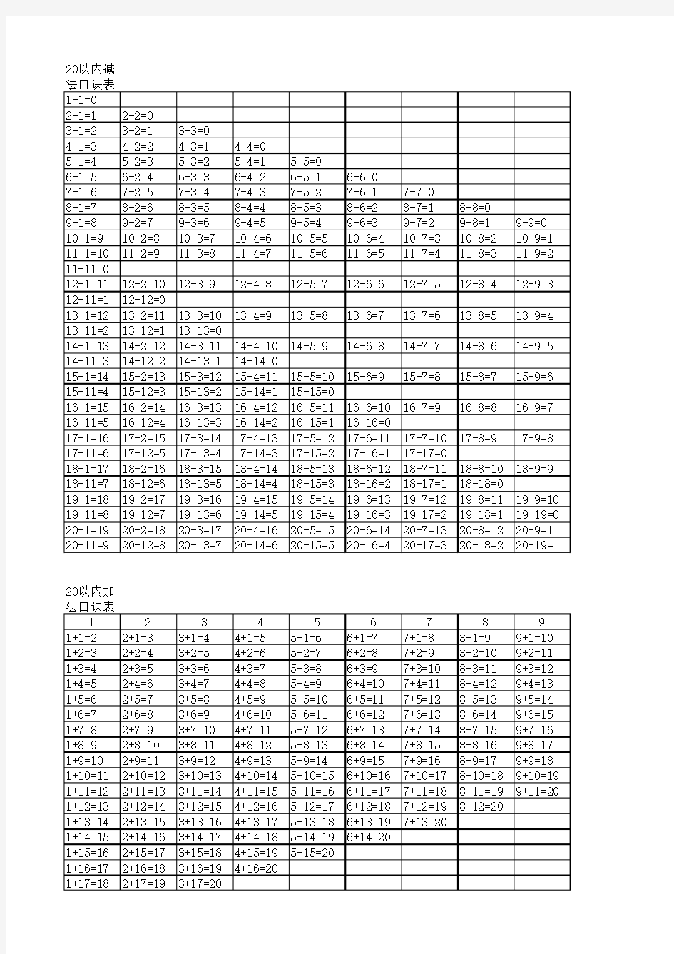 20以内加减法表